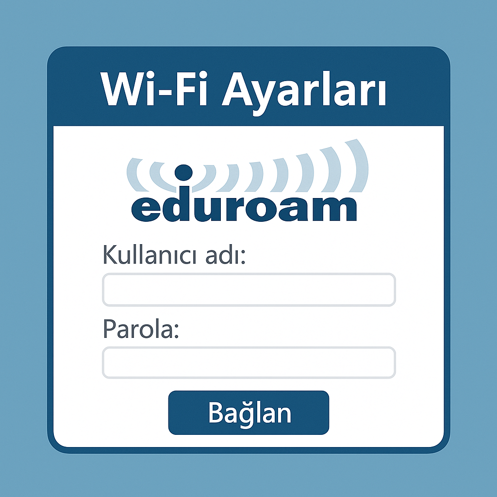 eduroam